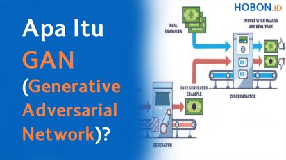 Apa Itu GAN (Generative Adversarial Network)?
