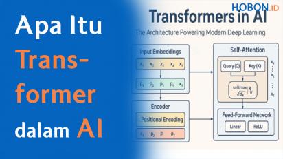 Apa Itu Transformer dalam Artificial Intelligence?