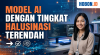 Model AI dengan Tingkat Halusinasi Terendah