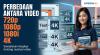 Perbedaan Antara Video 720p, 1080p, 1080i, dan 4K: Penjelasan Lengkap tentang Resolusi Video
