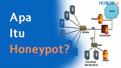 Apa Itu Honeypot?