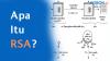 Apa Itu RSA (Rivest–Shamir–Adleman)?