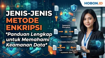 Jenis-Jenis Metode Enkripsi: Panduan Lengkap untuk Memahami Keamanan Data