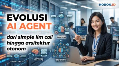 Evolusi AI Agent: Dari Simple LLM Call hingga Arsitektur Otonom