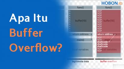 Apa Itu Buffer Overflow?