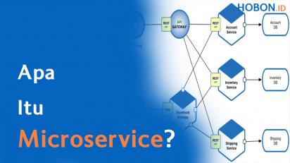 Apa Itu Microservice?