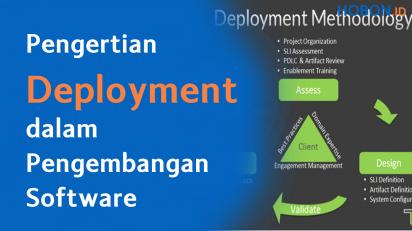 Pengertian Deployment dalam Pengembangan Software