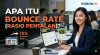 Apa Itu Bounce Rate (Rasio Pentalan)?