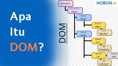 Apa Itu DOM (Document Object Model)?